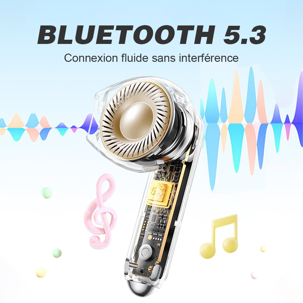 Casque Bluetooth (A28), écouteurs stéréo intra-auriculaires sans fil, écouteurs de sport réduction de bruit – Image 4